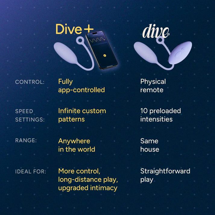 Dive+ App-Controlled Insertable Massager