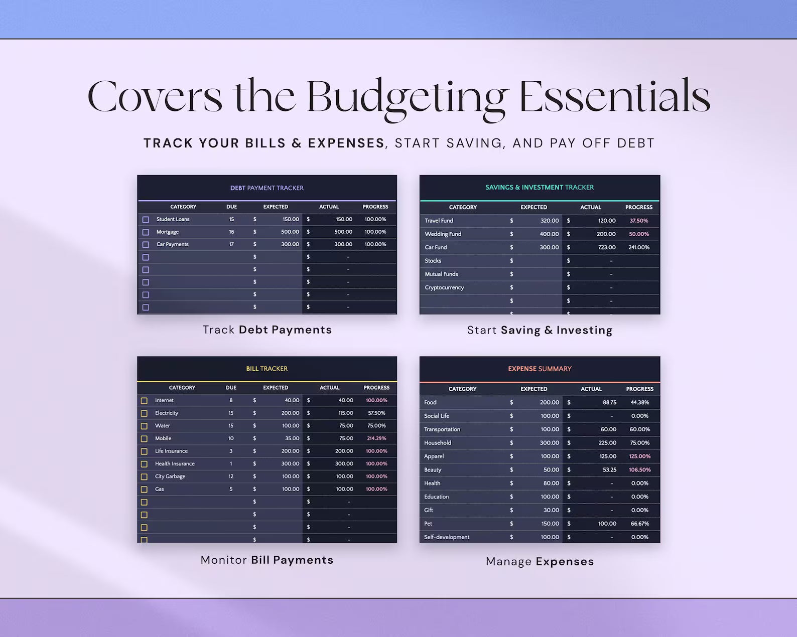 Simple Budget Planner