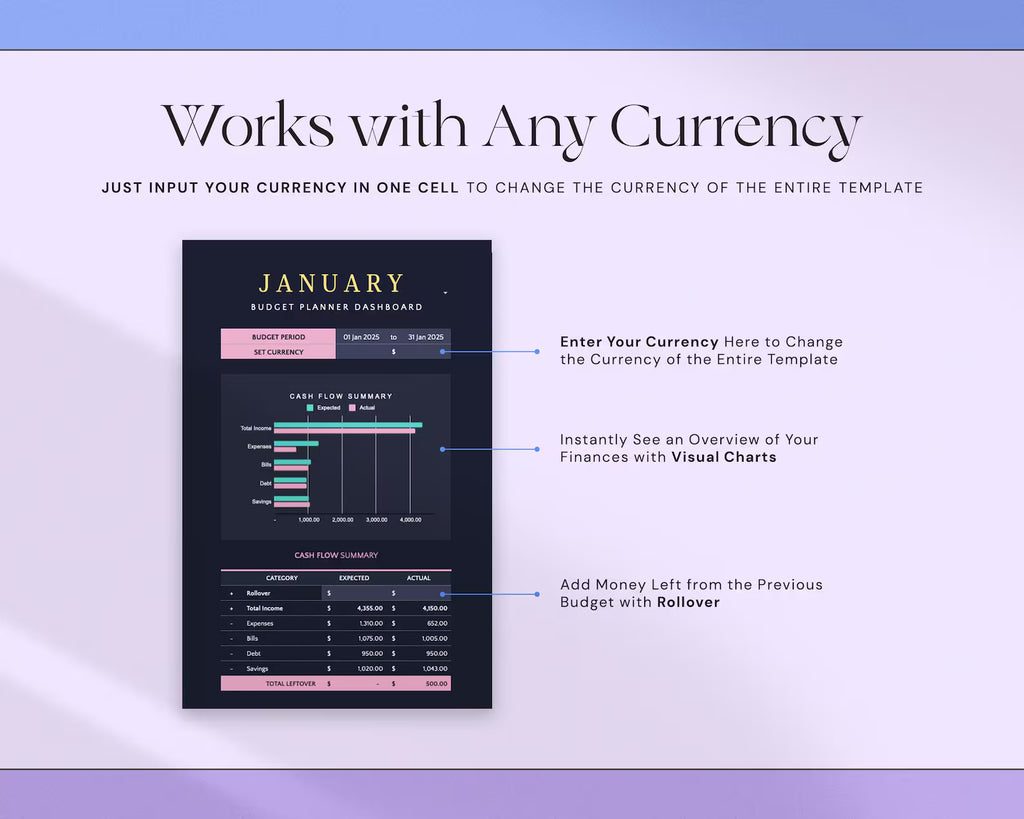 Simple Budget Planner