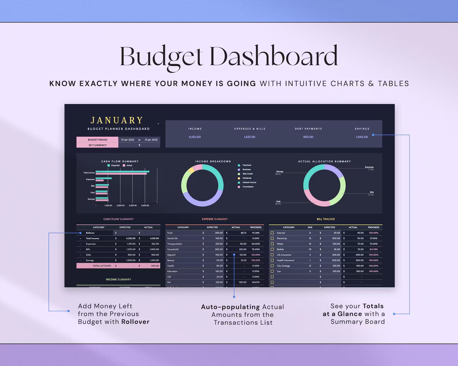Simple Budget Planner