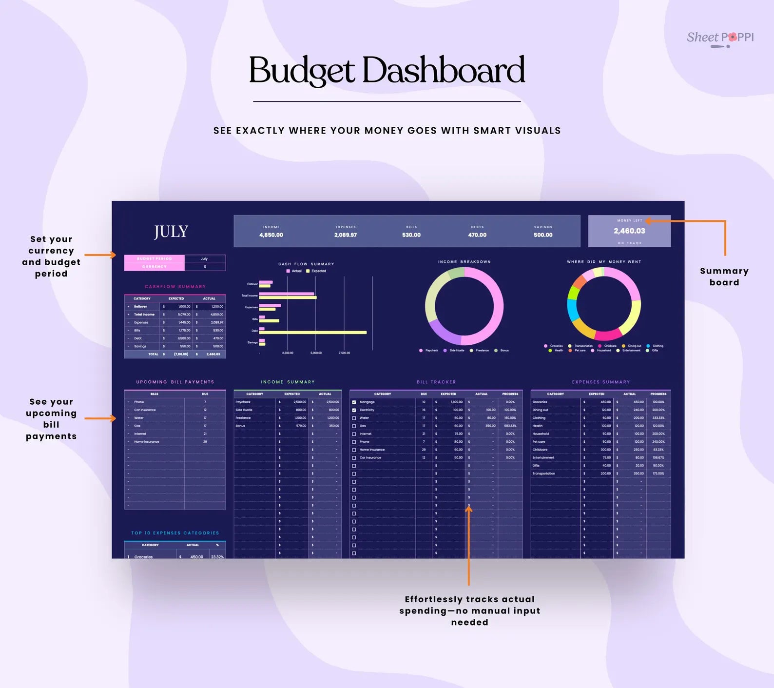 Beginner Budget Planner