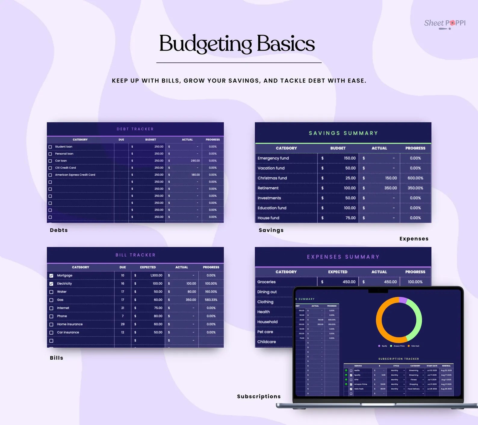 Beginner Budget Planner