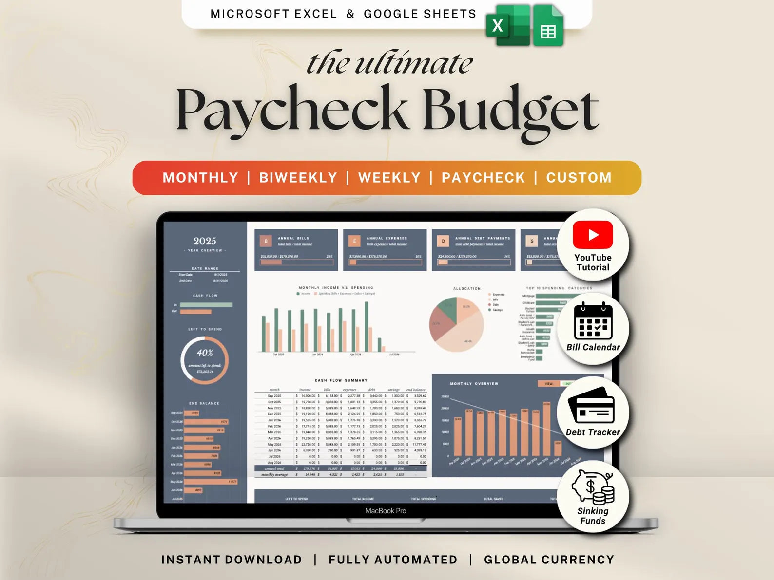 Paycheck Budget V-2